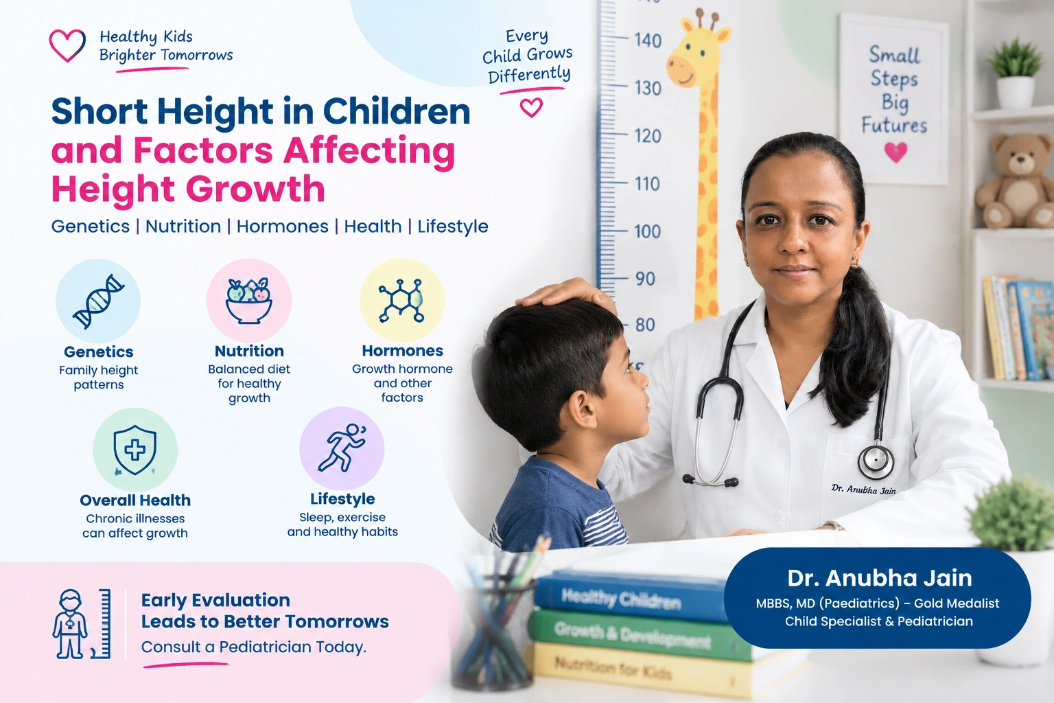 Short Height in Children and factors affecting height growth