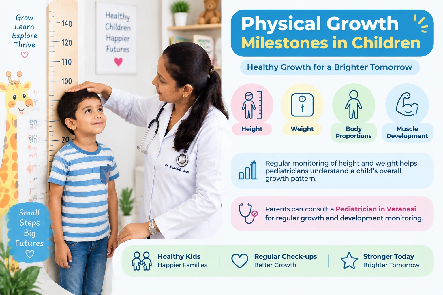 Child Development Milestones by age